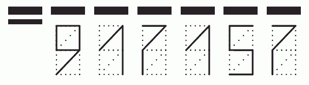 Пример заполнения индекса 917157