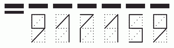 Пример заполнения индекса 917159