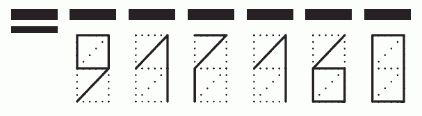 Пример заполнения индекса 917160