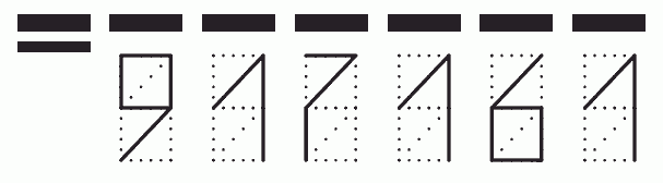 Пример заполнения индекса 917161