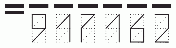 Пример заполнения индекса 917162