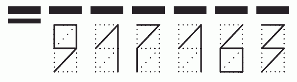 Пример заполнения индекса 917163