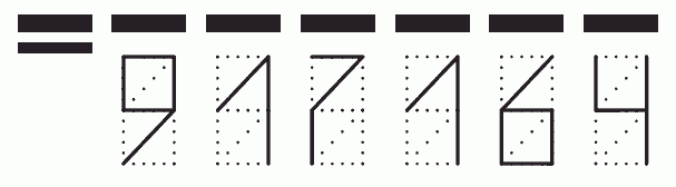 Пример заполнения индекса 917164