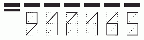 Пример заполнения индекса 917165