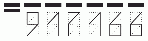 Пример заполнения индекса 917166