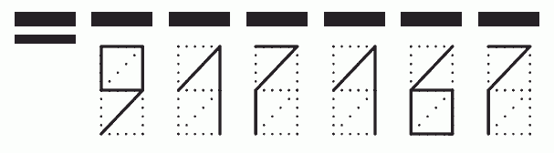 Пример заполнения индекса 917167