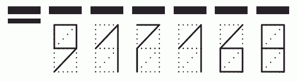 Пример заполнения индекса 917168