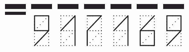 Пример заполнения индекса 917169