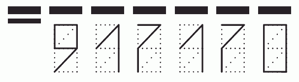 Пример заполнения индекса 917170