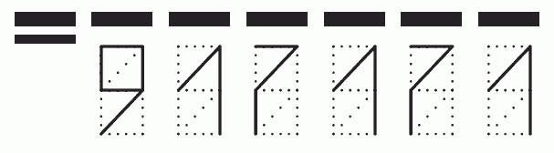 Пример заполнения индекса 917171