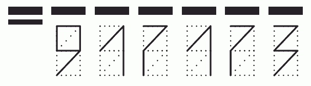 Пример заполнения индекса 917173