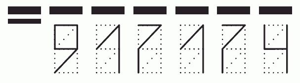 Пример заполнения индекса 917174