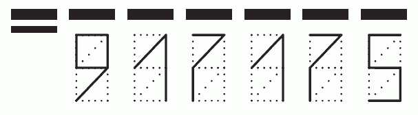 Пример заполнения индекса 917175