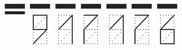 Пример заполнения индекса 917176