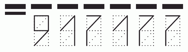 Пример заполнения индекса 917177