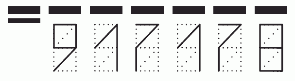 Пример заполнения индекса 917178