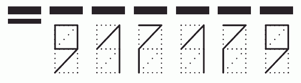 Пример заполнения индекса 917179