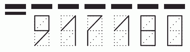 Пример заполнения индекса 917180