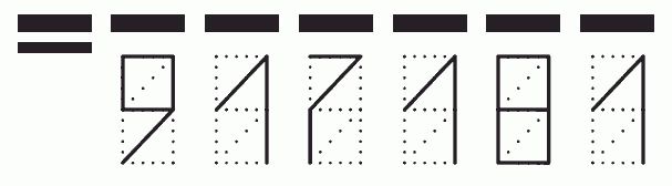 Пример заполнения индекса 917181