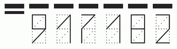 Пример заполнения индекса 917182