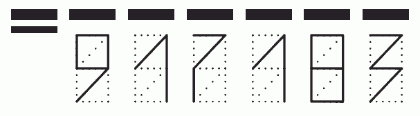 Пример заполнения индекса 917183