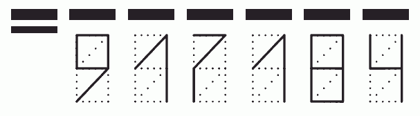 Пример заполнения индекса 917184