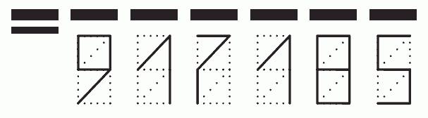 Пример заполнения индекса 917185