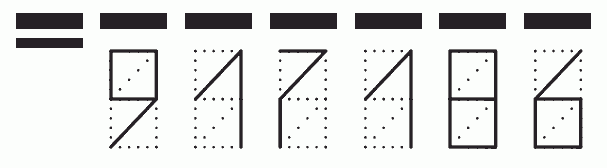 Пример заполнения индекса 917186