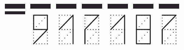 Пример заполнения индекса 917187