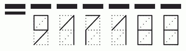 Пример заполнения индекса 917188