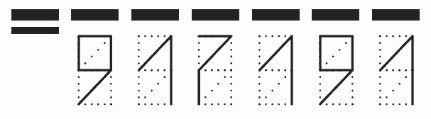 Пример заполнения индекса 917191