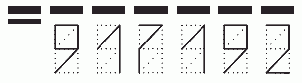 Пример заполнения индекса 917192