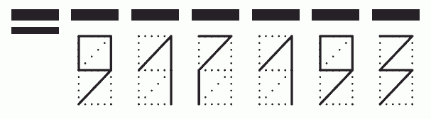 Пример заполнения индекса 917193