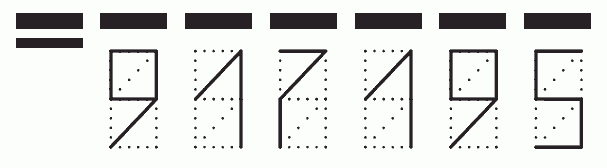 Пример заполнения индекса 917195