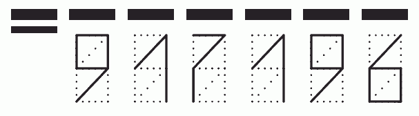 Пример заполнения индекса 917196