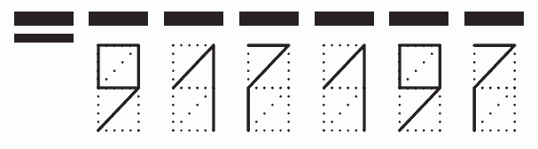 Пример заполнения индекса 917197