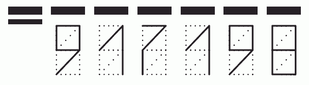 Пример заполнения индекса 917198