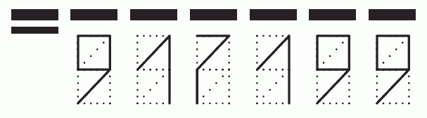 Пример заполнения индекса 917199