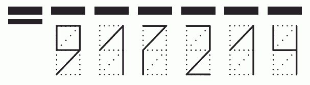 Пример заполнения индекса 917214