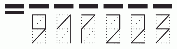 Пример заполнения индекса 917223