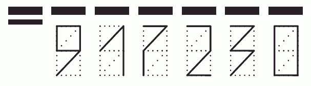 Пример заполнения индекса 917230