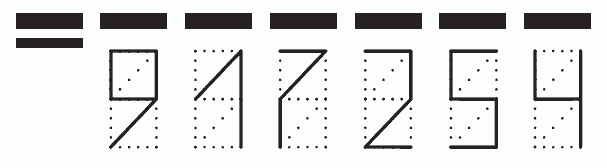 Пример заполнения индекса 917254