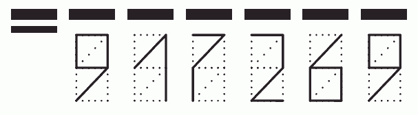 Пример заполнения индекса 917269