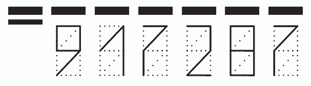 Пример заполнения индекса 917287