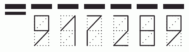 Пример заполнения индекса 917289