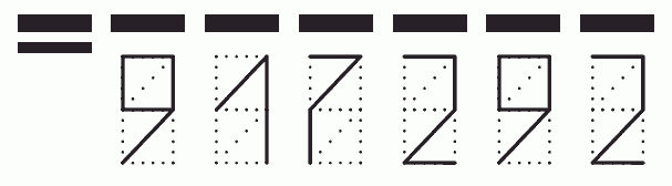 Пример заполнения индекса 917292