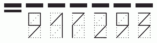 Пример заполнения индекса 917293