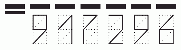 Пример заполнения индекса 917296