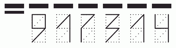 Пример заполнения индекса 917314