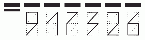 Пример заполнения индекса 917326